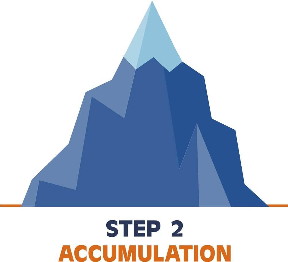 step_2
