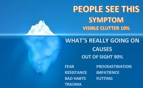 your-clutter-iceberg-blog-img