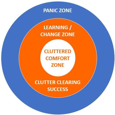 zone-blog-img